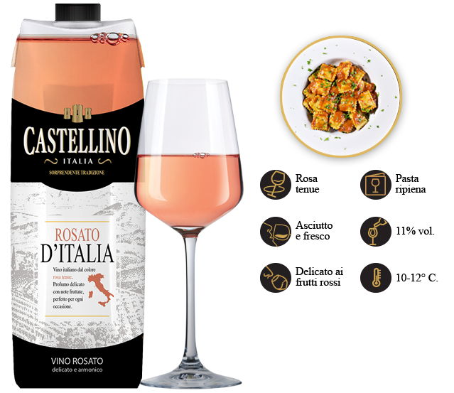 Castellino-vino-rosato